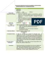 Informe de Ident. Saberes Productivos y Emprendedores-Pimpingos