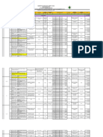 Jadwal Pelaksanaan Kegiatan PTM