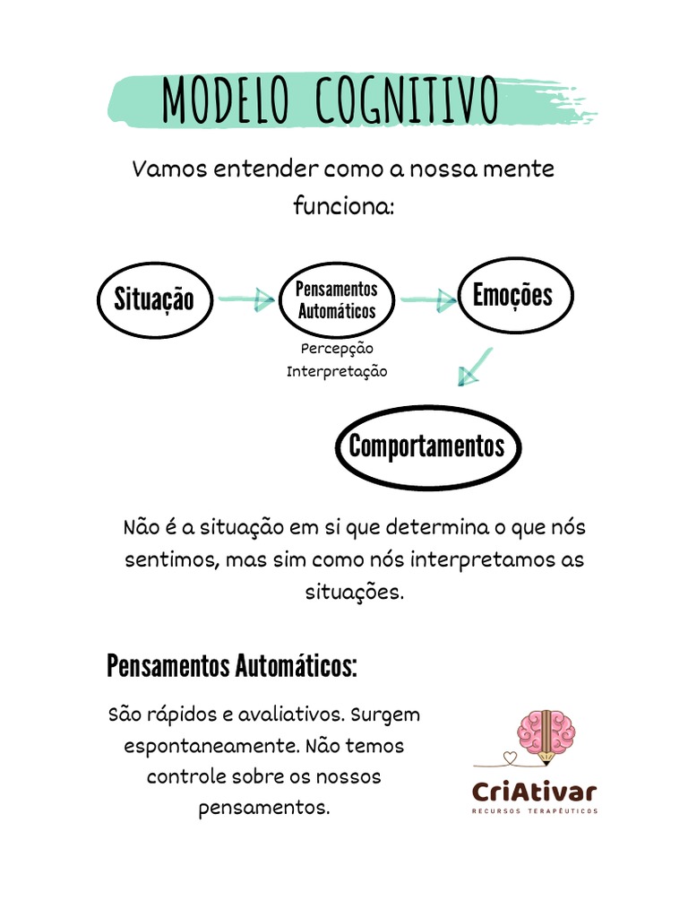 Modelo Cognitivo na TCC: Interpretação e Emoções | PDF