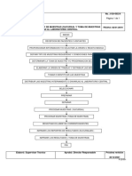 08 Diag de Flujo de Proceso de Muestras