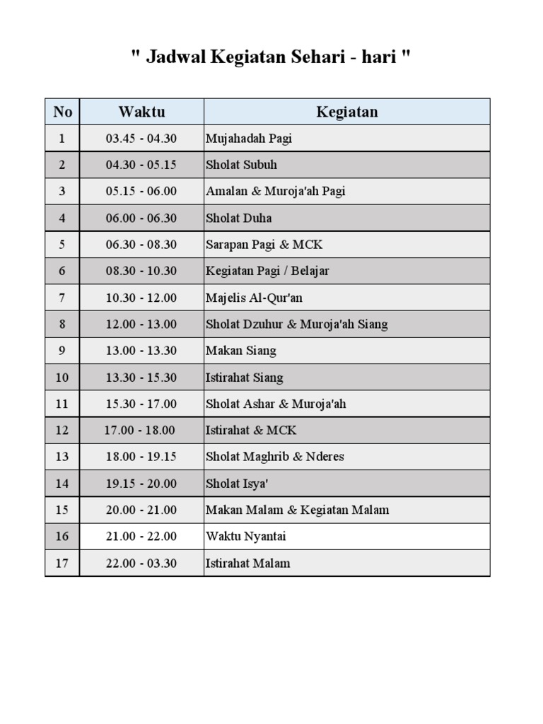 Jadwal Kegiatan Harian | PDF
