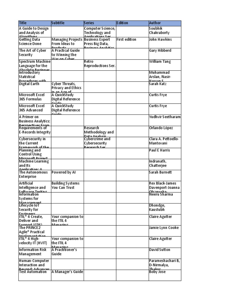 Carlisha A. Duffey | Black Hairstylist | Overland Park, KS  (@hairbycarlisha) · Overland Park, KS, image size:768x1024