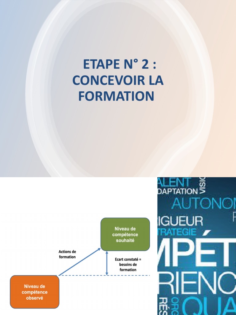 Concevoir un module de formation PDF | PDF | Pédagogie | Gestion de projet