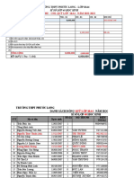 Báo Cáo Tình Hình Thu - Chi L P 10a4 Phư C Long, 2022-2023