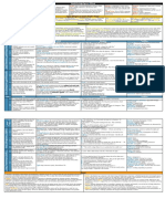 Othello Knowledge Organiser 2021