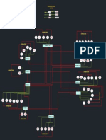 Diagrama de Entidade-Relacionamento