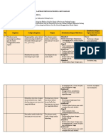 Laporan Minggu 2 Hana Pradita Adrianto-2