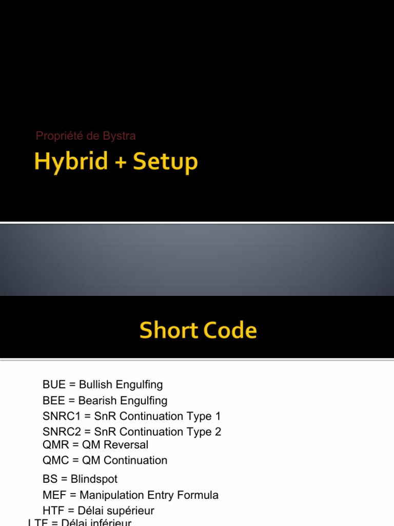 Hybrid + Setup | PDF