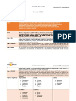 Construcción PME 2011