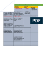 Matriz de Consistencia