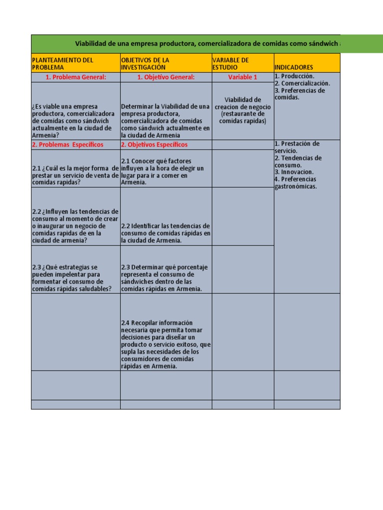 Matriz De Consistencia Pdf Marketing Economias