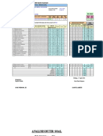 R 20 PKN Analisis