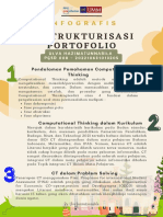 T7 - Rekontruksi Porotofolio (Infografis) - Ulva Hazimatunnabila