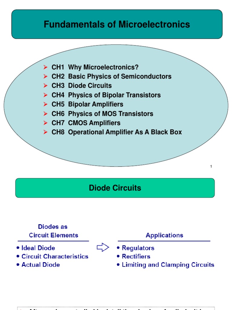 Diode Circuits and Applications Overview | PDF | Rectifier | Diode