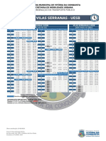 D30 - Vilas Serranas - Uesb: Coordenação de Transporte Público