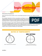 Matriz Temperamento