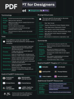 Cheat Sheet