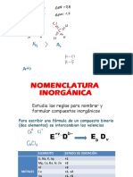 Unidad 08. Nomenclatura