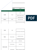 Matriz IPER-ADECOAGRO Mercedes-14 de Oct