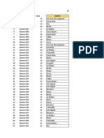 Exel Tarea Academica 2 Tecnlogia