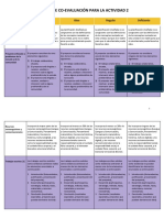 Rúbrica de Co-Evaluación para La Actividad 2