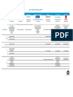 HP Canada Distributor Matrix