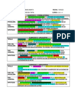 Metodologia Psicología