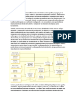 Temas de Actualidad Opu