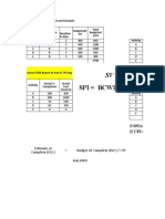 Earned - Value - Analysis