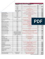 Proposta Serralheria - Portas de Alumínio - R01 Final