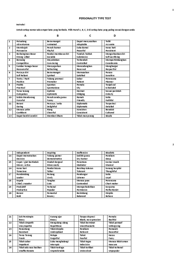 Form Disc Personality Type Test Pdf