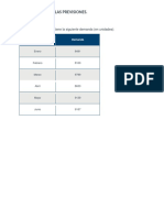 Taller 2 de Gestion de Cadena de Suministro