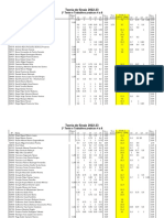 TSinais Teste1 TrabPrat-6a8