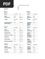 David Laid DUP Program1