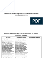Documento Reforma Economia Comunal-5