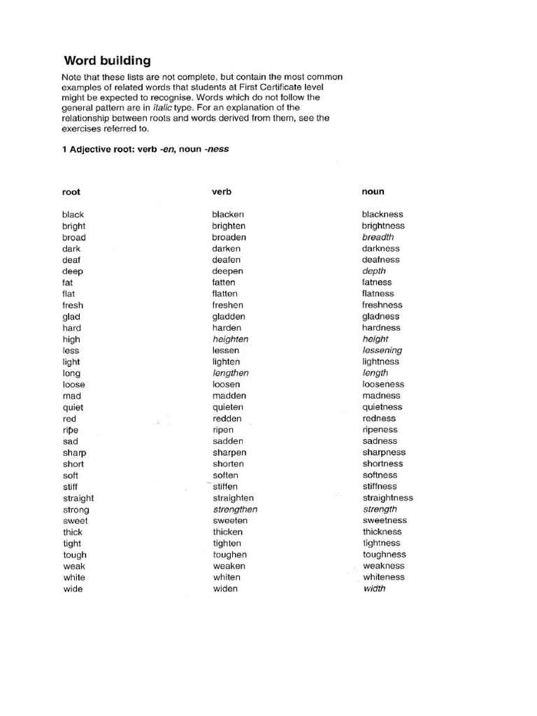 Word building pdf