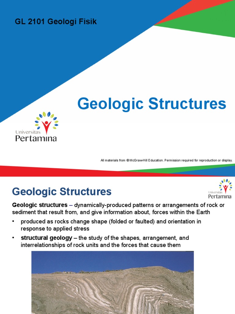 Geologic Structures | PDF | Fault (Geology) | Structural Geology