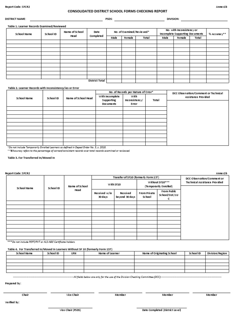 Consolidated School Forms Checking Report | PDF | Computing