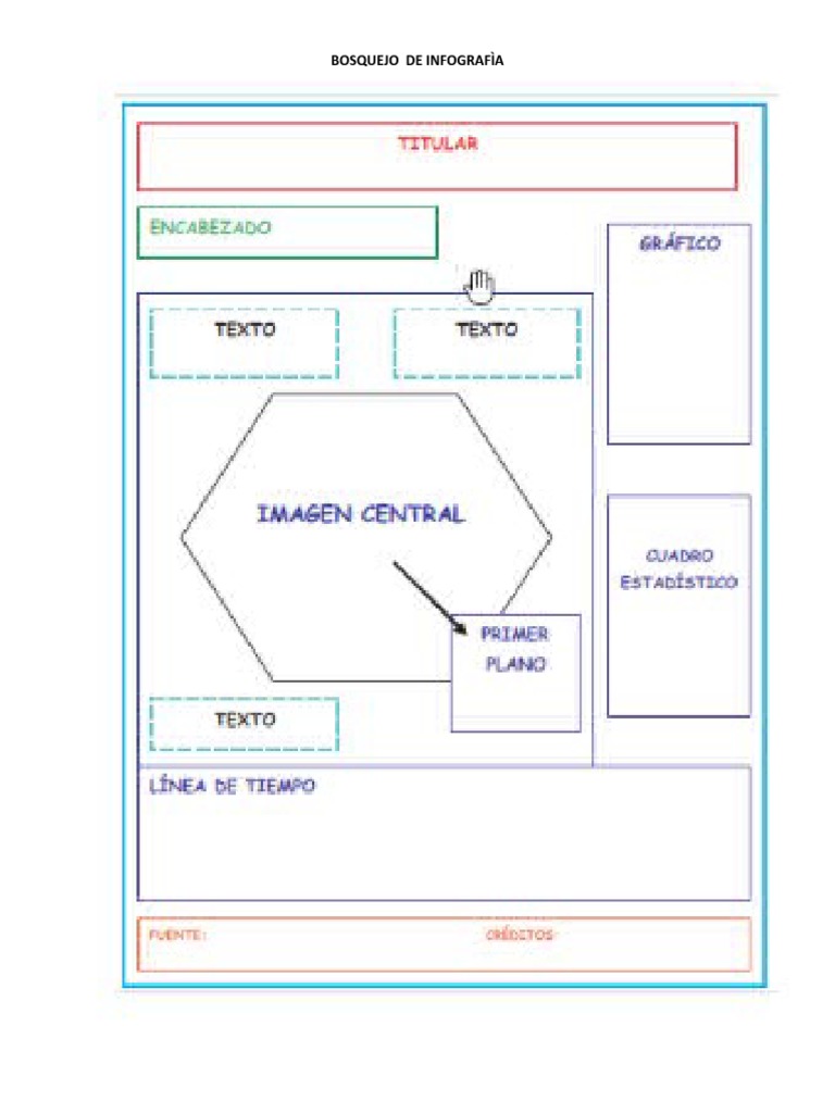 Bosquejo de Infografìa | PDF