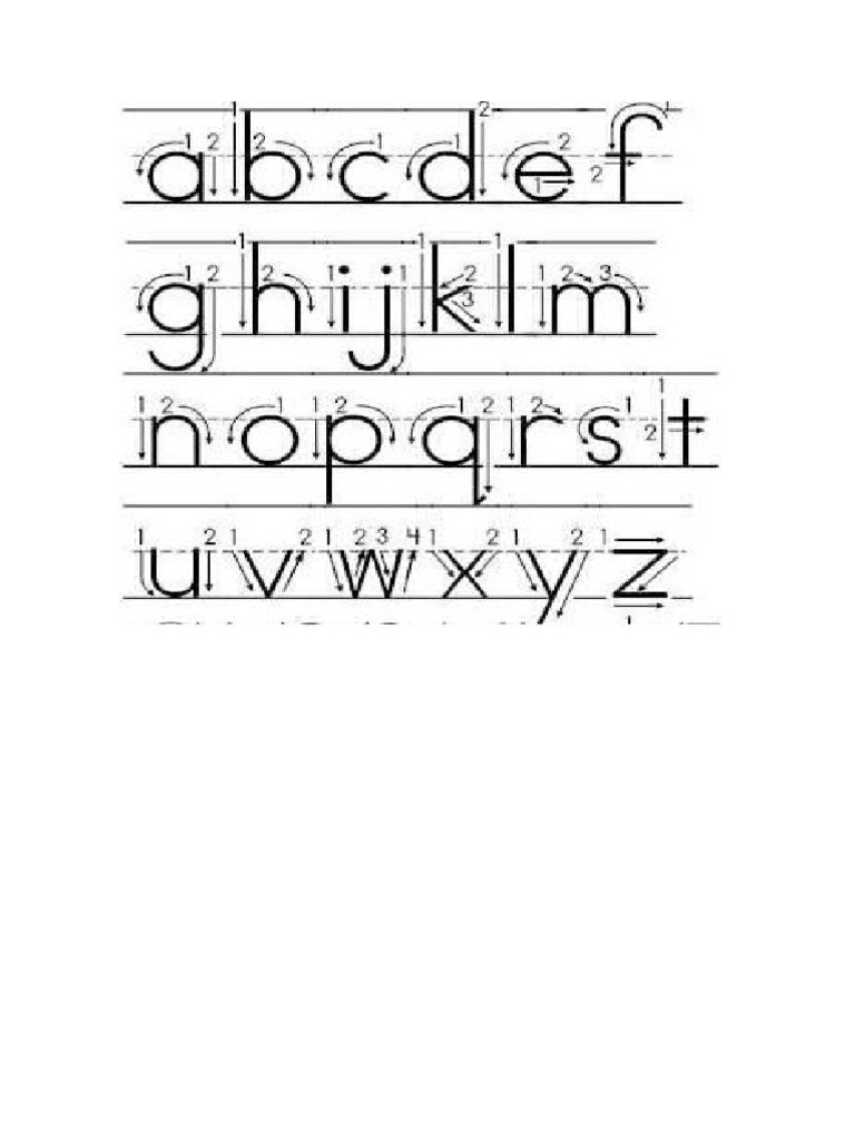 Abecedario Minuscula | PDF