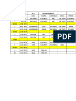 Horario IIIÂ°A PDF