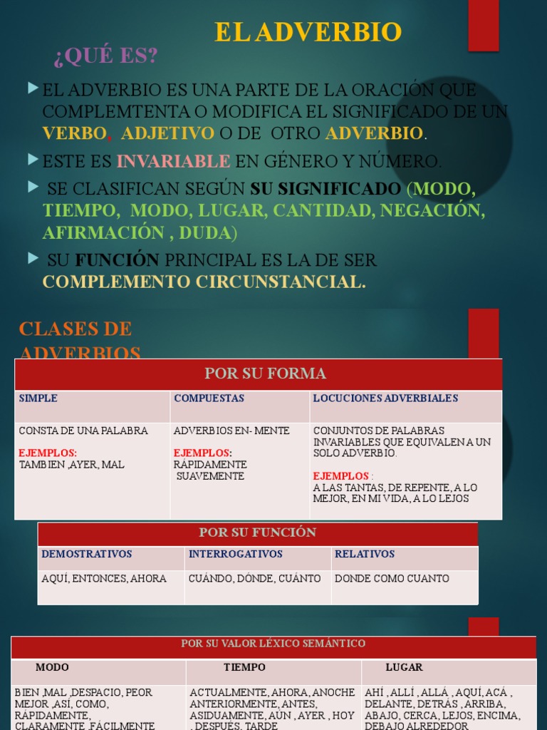 2el Adverbio 5 | PDF | Adverbio | Semántica