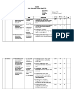 Kisi Tema1 KLS3 Pas2019