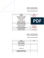 Caso Proyectos de Inversion