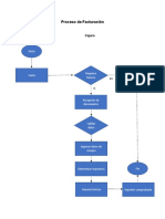 Diagrama Terminado