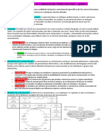 Destrezas Médicas en Comunicación Médico-Paciente de 1er Año - Apunte 1