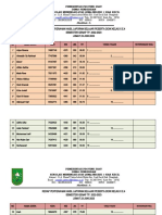 Serah Terima Raport Peserta Didik