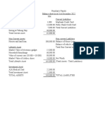 BalanceSheet CashFlow Norjihan Ali