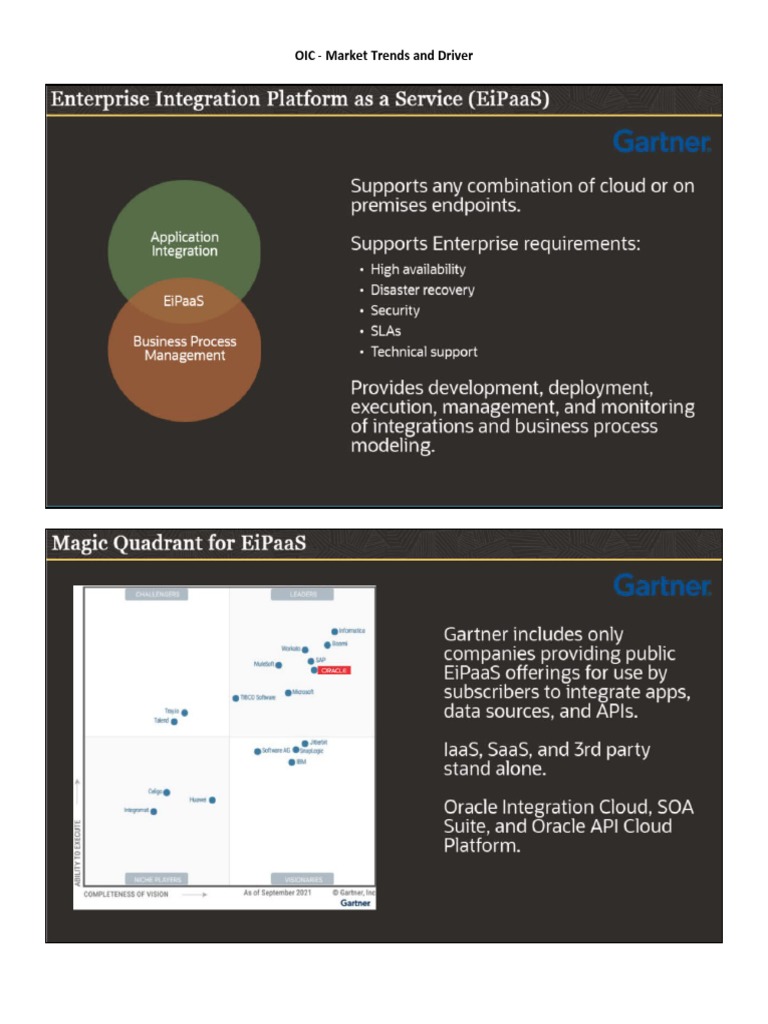 Oracle Integration Cloud Insights | PDF