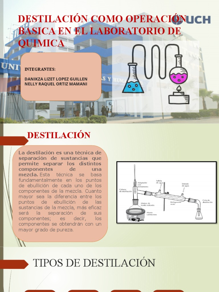 Destilación Como Operación Basica en El Laboratorio de | PDF ...